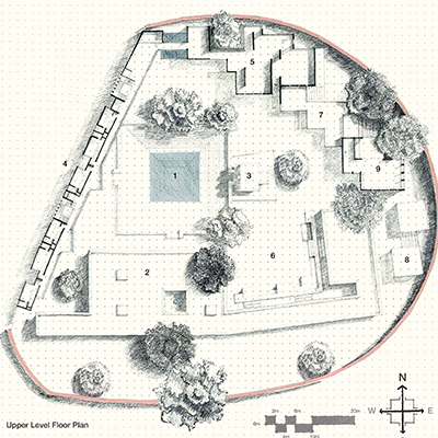 Architecture Design by ANISH UPENDRA PANDIT, TEJAL THANGAMMA, RAAHIL